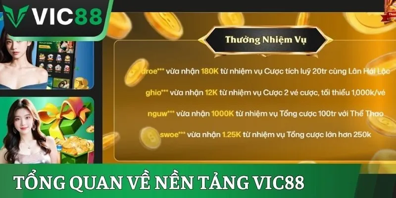 Tổng quan về nền tảng Vic88