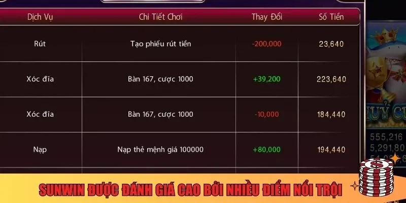 Sunwin được đánh giá cao bởi nhiều điểm nổi trội 